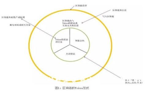 冷钱包：保护数字资产安全的最佳选择