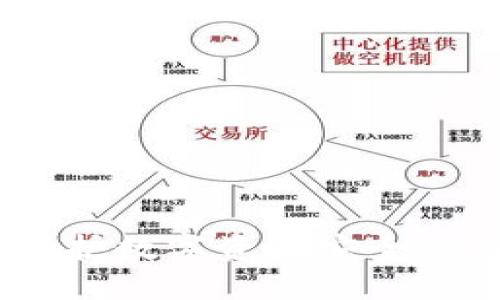 冷钱包：保护数字资产安全的最佳选择