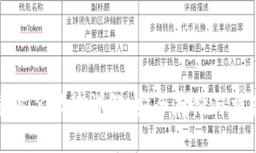 波宝钱包多重签名功能详解：安全存储与交易的最佳选择