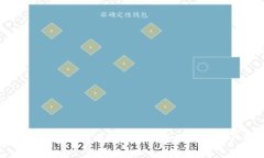 揭秘比特派钱包苹果版：