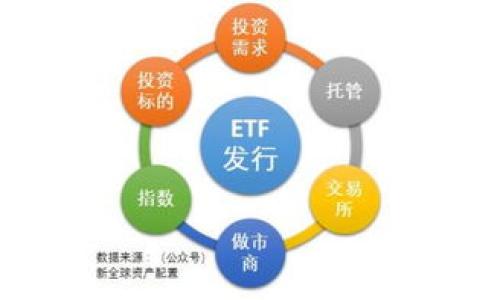 

   解密Tokenim协议：区块链技术与数字资产的未来 