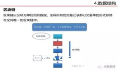 如何创建波场（Tron）钱包