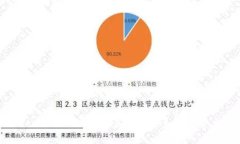 探索Tokenim如何映射至EOS生