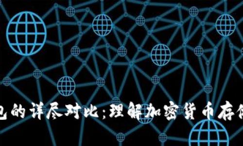 热钱包与冷钱包的详尽对比：理解加密货币存储的安全与便捷