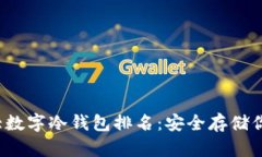 2023年十大数字冷钱包排名
