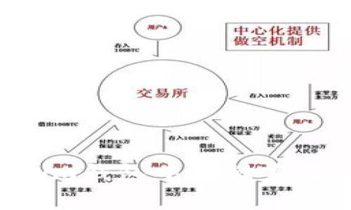 如何在Tokenim钱包中存储莱特币：完整指南