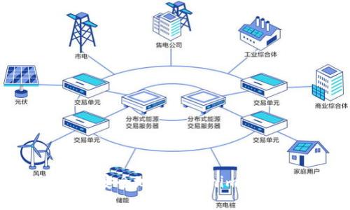 如何高效安全地在Tokenim钱包中提币
