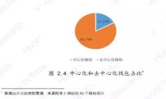 冷钱包硬件加密：安全存