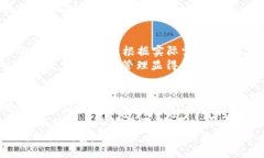  дәп=＂＂  /biatTRX, 冻结收