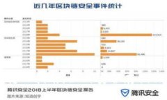冷钱包地址转入指南：如