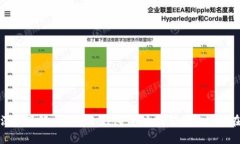 深入了解虚拟币冷钱包：