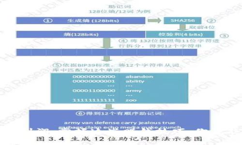 在币圈寻找利润：掌握这些赚钱技巧，你就能逆风翻盘