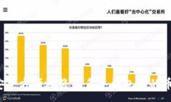 :如何安全方便地将多多冷