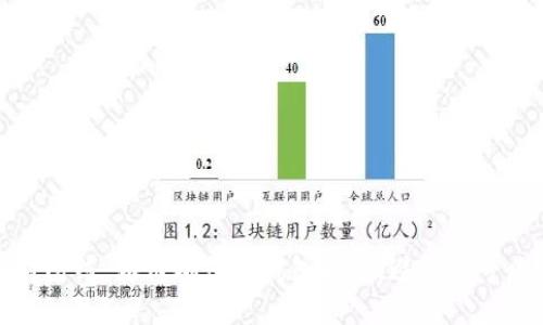 绝对防线：如何确保冷钱包安全，避免盗号风险