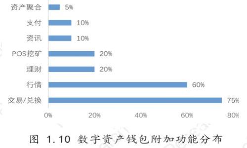 2023年最具潜力的虚拟币排行榜前十名：投资新机遇探寻