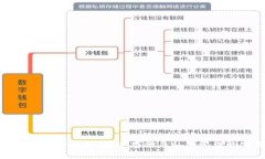 比特派冷钱包的原理：安