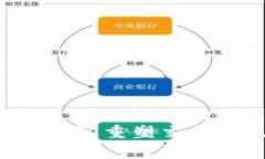 : Tokenim 叫停：重塑交易所