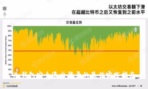 冷钱包安全退出登录的最佳实践指南
