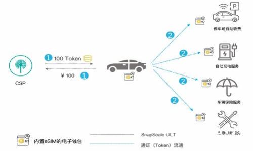 解决USDT提币到HECO链未到账的常见问题