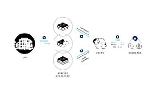 jiaoti交易所冷钱包能直接交易吗？揭秘冷钱包的秘密!/jiaoti
冷钱包, 交易安全, 数字资产/guanjianci

冷钱包与热钱包的区别
在了解交易所冷钱包能否直接交易之前，我们需要掌握关于冷钱包的基本概念和其与热钱包的区别。
冷钱包是一种用于存储数字资产的设备或方式，它通常是离线的，因此不容易受到黑客攻击。冷钱包的主要功能是保障数字资产的安全，保留在冷钱包中的资产一般不会频繁进行交易。典型的冷钱包包括硬件钱包、纸钱包等等。而热钱包则是连接到互联网的，可以随时进行交易和转账，使用方便，但安全性相对较低。
冷钱包的最大优势在于安全。因为冷钱包离线存储，黑客无法通过网络攻击直接获取钱包资产，因此其风险较低。在数字货币市场，防范资产被盗是每位投资者的重要考量。而冷钱包正是为了应对这一风险而产生。

冷钱包是否能直接交易？
价格和市场的波动性使得数字资产的交易时机成为每个投资者关注的焦点。然而，由于冷钱包存在离线的特点，它并不适合直接进行资产的交易。
冷钱包的操作方式一般是先将需要交易的数字资产从冷钱包转入热钱包，之后才能在交易所进行交易。因此，冷钱包并无法满足直接交易的需求。对于一些高频交易者而言，使用冷钱包会增加交易的延迟，从而错失交易时机。
尽管如此，许多大型交易所仍然会将用户的资产先存放在冷钱包中以增强安全性。用户在需要时可以将资产转移至热钱包进行交易，虽然这不是直接交易，但却有效保障了资产的安全。

使用冷钱包的利弊
在投资数字资产时，选择适合的存储方式对确保资产安全至关重要。冷钱包的使用自然有其优势和劣势。
冷钱包的第一大优势是安全性高。由于冷钱包与互联网不直接连接，因此更不易被黑客攻击，防止数字资产被盗。第二大优势是长期持有的可行性。适合长期持有的投资者可以将资产保存在冷钱包中，不必频繁操作，降低风险。
但是，冷钱包也有其不足之处。最大的缺点是操作不便，资产转移相对麻烦，尤其是对于需要频繁交易的投资者。同时，冷钱包也存在丢失风险，一旦硬件损坏或遗失，可能会导致资产无法恢复。

如何选择合适的冷钱包
选择冷钱包时，可以从多个方面进行考虑，确保选择安全且便利的设备。
首先，硬件钱包的品牌和口碑十分重要。选择知名度高并且评价良好的品牌可以降低购买到假货或劣质产品的风险。此外，关注冷钱包的安全功能，如PIN码保护、恢复种子词等功能，也能够提高安全性。
其次，使用体验也是考虑要素。不同品牌的冷钱包在操作便捷性、界面友好度等方面存在差异，投资者可以通过查阅相关评测以及使用教程来判断其使用方便性。最后，考虑价格因素，不同品牌和型号的冷钱包价格各有不同，投资者可以根据自身预算进行选择。

常见的比特币冷钱包类型
目前市场上有多种不同类型的冷钱包，投资者在选择时可以根据需求进行选择。
硬件钱包：硬件钱包是一种专门用于存储数字资产的设备，如Ledger和Trezor等。这种钱包不仅安全性高，而且支持多种加密货币，操作也相对简单，非常适合需要安全存储的用户。
纸钱包：纸钱包是一种更为原始的存储方式，通过生成一组公钥和私钥，然后将其打印在纸上。这种方式虽然绝对安全，但在使用过程中需要注意纸张的保存，一旦纸张损坏或丢失，资产将难以恢复。
冷存储方案：一些大型机构可能会选择创造自己的冷存储方案，例如在安全物理位置存放离线计算机，确保在需要时可以访问数字资产。这种方案相对复杂，适合机构投资者使用。

常见问题解答

h41. 冷钱包如何保障数字资产的安全性？/h4
冷钱包之所以能保障数字资产的安全性，关键在于它的离线特性。数字资产在冷钱包中存储，没有网络连接，因此无法被依赖互联网的攻击手段入侵。但要确保冷钱包的安全性，用户也需遵循一些基本安全操作，例如定期备份钱包信息，妥善保存恢复种子，避免将钱包信息暴露给他人等。

h42. 使用冷钱包的投资者应该如何进行合理的资产配置？/h4
对于使用冷钱包的投资者，合理的资产配置非常重要。首先，明确自己投资的目标和风险承受能力，然后将一部分资金用于长期投资，适合放在冷钱包中。另一部分资金可以用于短期交易，存放在热钱包中，以便能够时刻把握市场机会。在配置时，风险分散原则，投资者应考虑不同种类资产之间的组合，尽量降低整体风险。

h43. 为什么冷钱包不适合高频交易者？/h4
对于高频交易者而言，市场瞬息万变，因此每一秒的交易时机都可能影响收益。而冷钱包由于存储在离线状态，需要经过转移操作才能进行交易，这会导致交易时效性降低。因此，高频交易者往往选择热钱包，以便于快速执行交易，抓住市场机会。

h44. 如果冷钱包丢失，该如何找回或挽回损失？/h4
冷钱包的丢失一般意味着数字资产可能无法找回，因此在使用冷钱包时，用户必须采取备份措施。很多硬件钱包在生成时会提供一组恢复种子，这是一组随机生成的单词，用户需妥善保管。一旦冷钱包丢失或损坏，用户可以使用恢复种子在新设备上恢复钱包。如果没有备份，丢失的资产将无法找回，因此备份的重要性不言而喻。

以上就是围绕“交易所冷钱包能直接交易吗”这一的详细介绍及相关问题的探讨。