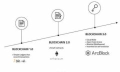 如何使用银行卡为Tokenim充