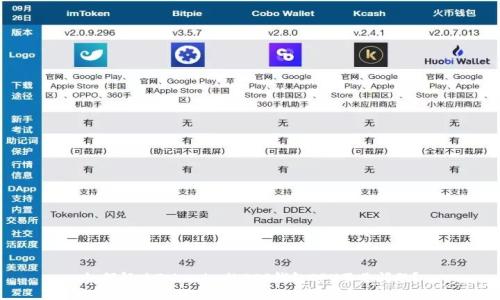 如何解决Tokenim的EOS钱包CPU不足问题？