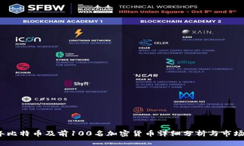 : 2023年比特币及前100名加密货币详细分析与市场前景展望
