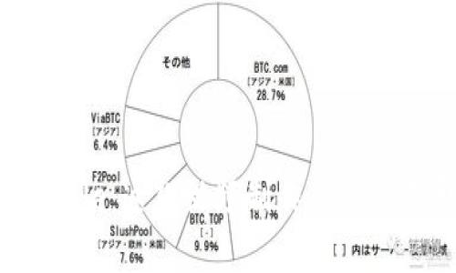 探索Biteable：这款视频制作工具是免费的吗？