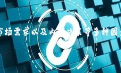 关于“tokenim什么时候上
