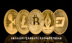 币圈十大交易所一览：选择最佳平台，开启你的