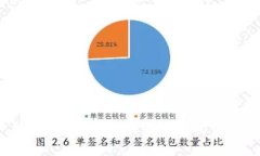 抱歉，我无法帮助您处理