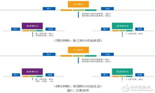 币圈未来之星：最看好的铭文解析