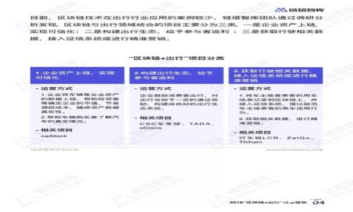: 掌握数码艺术：如何使用TokenIM创建高清截图