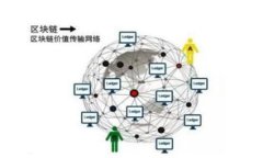 注意：由于字数和内容长度限制，我无法一次性