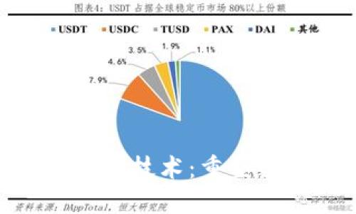探索Tokenim跨链技术：重塑数字资产的未来