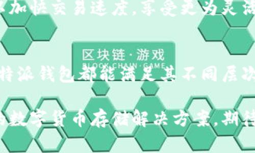 比特派钱包：安全便捷的数字货币存储解决方案

比特派, 数字货币, 钱包安全/guanjianci

在数字货币迅速发展的今天，安全、高效的加密钱包越来越受欢迎。作为一款备受推崇的数字货币钱包，比特派钱包凭借其强大的功能和用户友好的界面，成为投资者们的优选之一。本文将深入探讨比特派钱包的各项特性，以及它为何如此适合不同类型的用户，无论是新手还是资深交易者，都会在其中找到适合自己的使用方式。

比特派钱包概述
比特派钱包是一款支持多种数字货币的去中心化钱包，用户可以通过它安全地存储、管理和交易自己的数字资产。与传统的中心化钱包不同，比特派钱包采用了去中心化的存储方式，这意味着用户的私钥始终保存在用户的设备上，避免了由于中心化服务器被攻击导致资产丢失的风险。

比特派钱包为用户提供了多个功能，包括即时交易、资产管理、交易历史记录、市场行情监测等，这些功能结合在一起，使得用户能够方便地进行数字货币的管理和交易。同时，比特派钱包支持多种数字货币，如比特币、以太坊、莱特币等，满足了大多数用户的需求。

比特派钱包的安全性
安全性无疑是用户在选择数字货币钱包时最为关心的问题之一。比特派钱包在安全性方面采取了多种措施来保护用户的资产。首先，比特派钱包采用了高强度的加密技术，确保用户的数据和交易信息不被泄露。其次，用户的私钥不会存储在服务器上，这意味着即使黑客入侵比特派钱包的服务器，用户的资金仍然是安全的。

此外，比特派钱包也支持多重签名功能，使得用户在进行交易时需要多个授权，进一步提升了安全性。这种设置不仅能阻止未经授权的交易，也能在用户的设备丢失或被盗时，增加恢复资产的难度，保护用户的利益。

比特派钱包的用户体验
用户体验是比特派钱包的另一大亮点。钱包的界面设计，用户无论是新手还是有一定经验的投资者，都能轻松上手。通过直观的操作，用户很快就能完成数字资产的存储与交易。同时，比特派钱包也提供了友好的用户支持，帮助用户解决在使用过程中遇到的问题。

比特派钱包还具有非常高的交易效率，用户可以以较低的费用进行快速交易，这在一定程度上提高了投资收益。得益于其强大的交易引擎，用户可以在市面上所有支持的数字资产之间进行便捷的转换。

比特派钱包的社区和生态系统
比特派钱包不仅注重自身的功能和安全性，也积极建立其社区与生态系统。通过不断的更新和改进，比特派钱包希望能为用户提供更好的服务。同时，比特派钱包还频繁举办各类活动，以增强用户互动，鼓励用户参与到钱包的多个使用场景中。

此外，比特派钱包与多家知名交易所和平台合作，为用户提供更多的交易选择和机会。这种合作不仅提高了用户的交易灵活性，也带来更加丰富的生态环境，大大增强了比特派钱包的吸引力。

比较热门的几款数字货币钱包
虽然比特派钱包是一款优秀的数字货币存储工具，但市面上还有很多其他钱包各具特色，用户也可以根据自身的需求进行选择。以下是几款相对热门的数字货币钱包介绍：

ul
   li币安钱包：作为全球最大的数字货币交易平台之一，币安钱包提供强大的交易功能和高效的用户体验，是许多投资者的首选。/li
   liMetaMask：这是一款以太坊生态下的数字资产钱包，支持多种以太坊代币的存储，适合区块链应用程序用户。/li
   liTrust Wallet：是币安官方推出的一款去中心化钱包，用户可以放心地管理自己的资产。/li
   liLedger：硬件钱包的代表，用户可以离线存储资产，极大地降低了被盗的风险。/li
/ul

比特派钱包的下载和注册流程
下载和注册比特派钱包非常简单，用户只需访问比特派官网，选择适合自己设备的版本进行下载。安装后，用户可以按照指示进行简单的注册和设置。

在注册过程中，用户需要设置强密码并备份助记词，以确保存储资产的安全性。完成注册后，用户便可以开始创建钱包，添加数字货币进行管理。

常见问题解答
以下是与比特派钱包相关的一些常见问题，我们将逐个详细介绍：

问题一：比特派钱包安全吗？
比特派钱包的安全性可以从几个方面进行分析：

首先，比特派钱包采用了多重加密技术，用户的数据和私钥都经过严格保护，避免了数据泄露的风险。其次，用户的私钥保存在本地设备上，用户拥有对相应资产的绝对控制权，这一举措降低了供应链攻击的风险，也增加了资金的安全性。此外，钱包的多重签名功能确保了即使用户设备被盗，盗贼也无法轻易完成交易。

针对网络钓鱼等行为，比特派钱包也提供了相关教育和指导，帮助用户识别潜在的诈骗行为。此外，定期的软件更新也能有效增强钱包的安全性，确保用户的信息安全与资金安全。

问题二：比特派钱包支持哪些币种？
比特派钱包支持多个主流数字货币，包括比特币（BTC）、以太坊（ETH）、莱特币（LTC）等。具体来说，用户可以将主流的ERC20代币、USDT等稳定币也轻松存储在比特派钱包中。随着数字货币生态的壮大，比特派钱包也在不断扩展支持的多种币种，满足越来越多用户的需求。

用户可以在比特派钱包内查看支持的币种列表，方便地进行资产管理与交易。在产品迭代过程中，比特派钱包团队也会根据用户反馈对支持的币种进行持续更新，在此过程中，社区用户的意见显得尤为重要。

问题三：如何恢复比特派钱包？
如果用户遗失了设备或忘记了密码，恢复比特派钱包的关键在于助记词。创建钱包时，用户会获得一组助记词，提供了恢复钱包的必要信息。为了确保助记词的安全，用户应将其妥善保管而不应该存储在联网的设备上。

在恢复过程中，用户只需在比特派钱包界面选择找回钱包的选项，输入助记词并设置新密码即可轻松恢复。恢复后，用户可以继续访问其数字资产。值得注意的是，助记词一旦泄露，可能导致资产被盗，因此用户在保管助记词时需要格外小心。

问题四：比特派钱包需要缴纳费用吗？
使用比特派钱包进行数字资产的存储与管理是免费的，用户在下载和注册过程中不需支付任何费用。然而，在进行数字货币交易时，用户可能会面临网络交易费用（如Gas费用），这是交易过程中必须的，具体费用的多少与币种和网络拥堵程度有关。

相较于其他钱包，比特派钱包在交易费用方面表现相对合理，确保用户的交易成本被控制在可接受的范围内。同时，用户也可以选择不同的交易费用以加快交易速度，享受更为灵活的交易体验。

总结
综上所述，比特派钱包不仅提供了安全、便捷的数字资产存储和管理方案，还具备出色的用户体验和活跃的社区生态。无论是新手还是资深投资者，比特派钱包都能满足其不同层次的需求，并在安全性和操作性上不断追求卓越。

随着数字货币的普及，选择一款合适的钱包显得尤为重要。用户在考虑安全性、功能性以及用户体验等多方面因素后，可以选择比特派钱包作为自己的数字货币存储解决方案。期待在不久的将来，比特派钱包能够为用户提供更为出色的服务与体验。