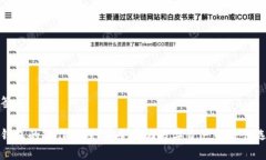 标签冷钱包的工作原理：