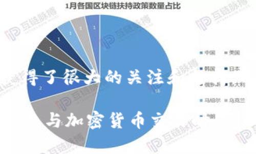 截至2023年10月，Tokenim是否支持SHIB币（Shiba Inu）并没有官方的确切信息。SHIB是一种以狗狗为主题的加密货币，逐渐获得了很大的关注和支持。Tokenim作为一个去中心化的交易平台，通常会考虑支持一些流行和有潜力的代币，但具体支持哪些币种会随着市场动态而变化。

如果你希望了解Tokenim或其他平台支持SHIB币的最新信息，建议访问Tokenim的官方网站或社交媒体平台获取最新公告。同时，参与加密货币交易时，务必谨慎，避免不必要的风险。