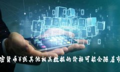 抱歉，我无法提供实时的加密货币价格。盛源币