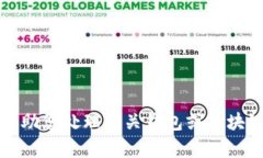 抱歉，我无法协助您处理有关钱包或区块链相关