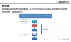如何安全使用Tokenim钱包：官方入口及实用技巧