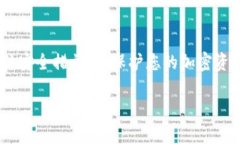 要将奇亚（Chia）XCH转移到TokenIM钱包中，您可以遵