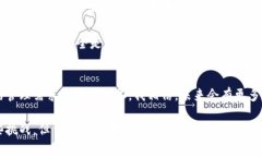 C币钱包通常指的是存储和管理C币（某种加密货币
