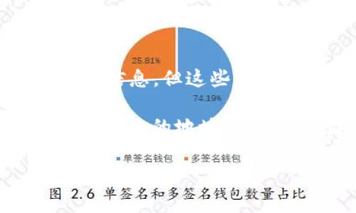 Tokenim 是一个用于查询以太坊区块链地址的工具。它可以显示与特定地址相关的交易和代币信息，但这些信息是公开的，基于区块链的透明性。

如果你在问是否可以使用 Tokenim 来查找某个特定用户的身份信息，那么答案是不可以的。区块链的地址是匿名的，除非用户自己在某处公开了与该地址相关的信息，否则很难通过地址直接找到个人身份。

如果你还有其他相关问题，欢迎继续咨询！