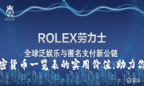 全面解析加密货币一览表的实用价值，助力你的投资之路