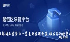 全面解析加密货币一览表的实用价值，助力你的