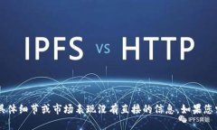 看起来您提到的是关于“Tokenim”钱包的一个特定