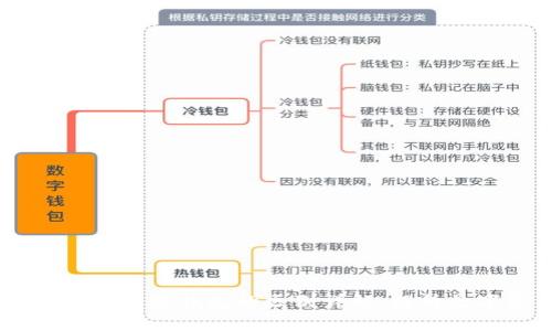 硬件钱包、冷钱包与热钱包的区别详解，提升数字资产安全性