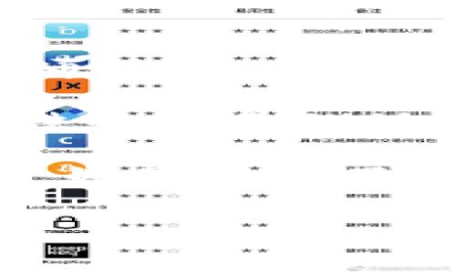 Tokenim 是一种加密货币和区块链技术相关的平台，通常会涉及到交易、投资和挖矿等功能。如果你提到的“挖币”是指通过挖矿获得加密货币，那就需要具体了解 Tokenim 是否提供这样的挖矿功能。

在一般情况下，挖币是指通过计算机资源进行区块链数据的验证和展现，以获取相关权益的过程。这通常需要特定的算法和大量的计算能力。

如果 Tokenim 允许挖矿，通常会在其官方网站或社区论坛中公布相关信息，包括挖矿的机制、要求的硬件、能否参与等。如果你想了解更多关于 Tokenim 是否可以挖币，建议访问他们的官方网站，查看相关的 FAQ 或者在社区论坛中与其他用户讨论。

同时，也要注意，参与挖矿或投资加密货币都需谨慎评估风险，确保自己对相关信息有足够的了解。