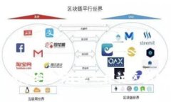 Tokenim中的DApp安全吗？深入探讨区块链应用的安全